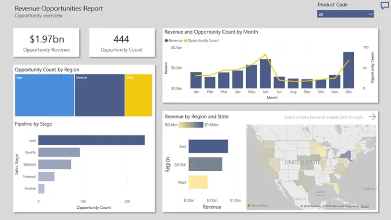 revenue-opportunities-sample-for-power-bi